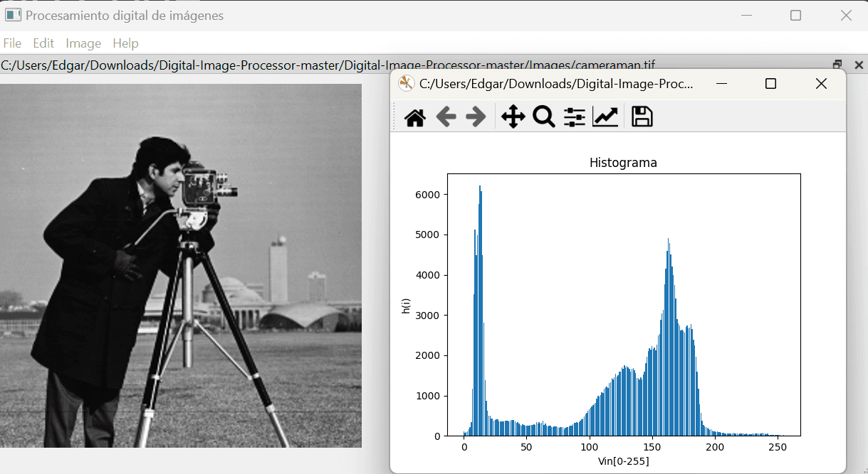 Image Processor